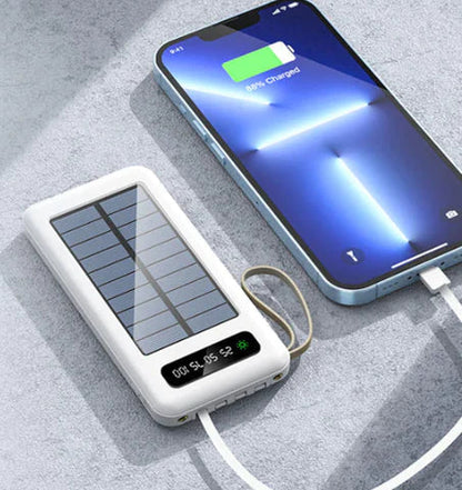 Techbuzzz Solar PowerBank