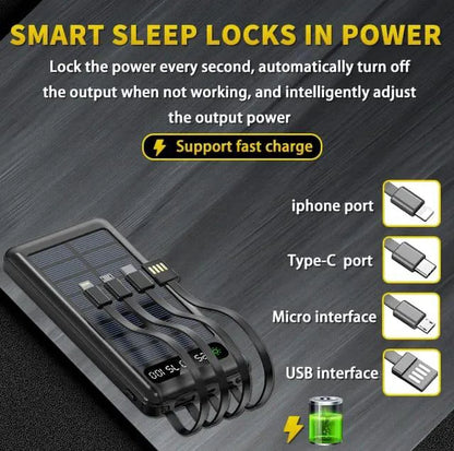 Techbuzzz Solar PowerBank